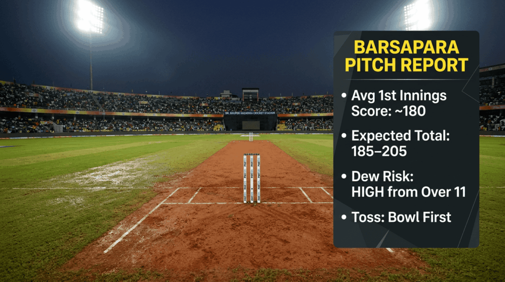 Barsapara Stadium Guwahati pitch report for RR vs CSK IPL 2026 — flat surface, high dew risk