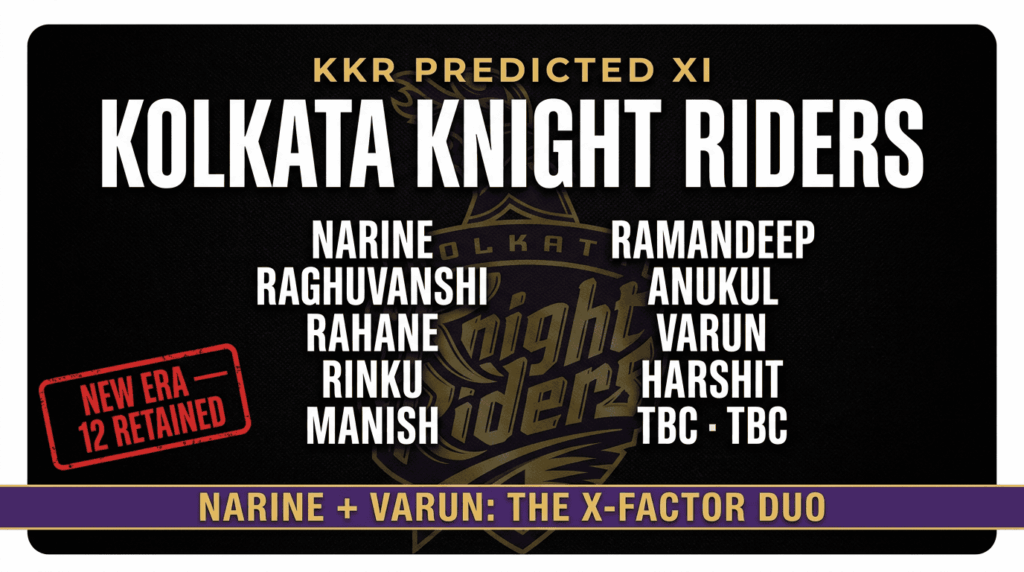 KKR predicted XI MI vs KKR IPL 2026 — Sunil Narine, Varun Chakravarthy, Rinku Singh, Rahane captain