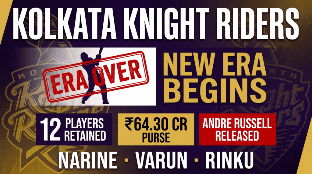 IPL 2026 teams and squads — KKR rebuild with 12 retentions, 64.30 crore purse after releasing Andre Russell