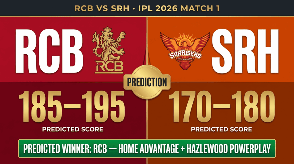 RCB vs SRH IPL 2026 match prediction — RCB 185-195 vs SRH 170-180, predicted winner RCB