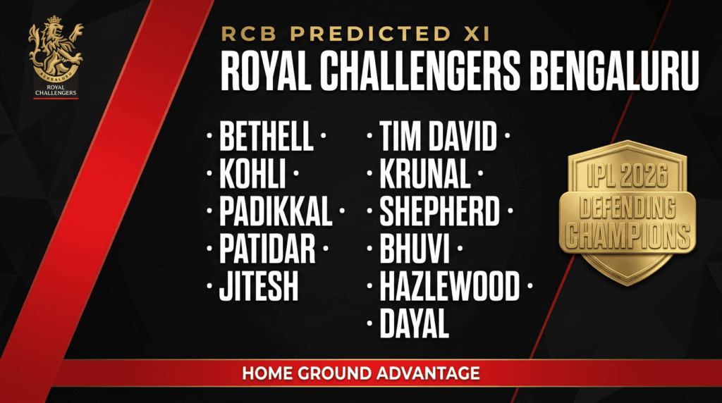 RCB predicted XI IPL 2026 — Kohli, Patidar, Hazlewood, Bethell for RCB vs SRH match 1