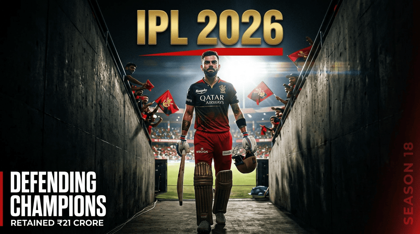 Virat Kohli IPL 2026 — RCB Defending Champions Virat Kohli in IPL 2026 as RCB defending champion retained for 21 crore